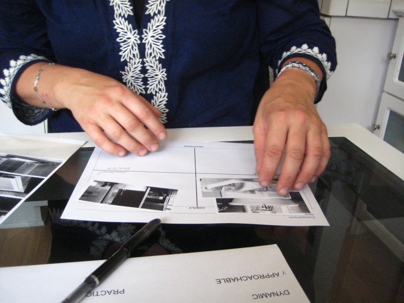 Affinity mapping