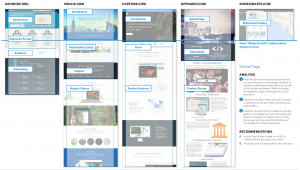 WB Homepage Analysis